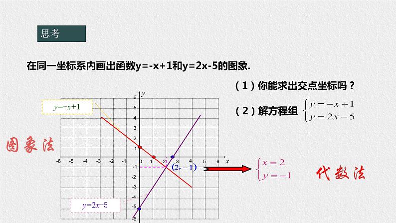 17.5实践与探索第8页