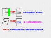 19.3 正方形（课件+教案+练习+学案）