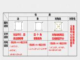 19.3 正方形（课件+教案+练习+学案）