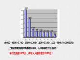 20.1.1平均數(shù)的意義（課件+教案+練習(xí)+學(xué)案）