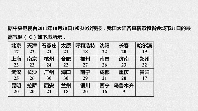 20.2.1中位数和众数第4页