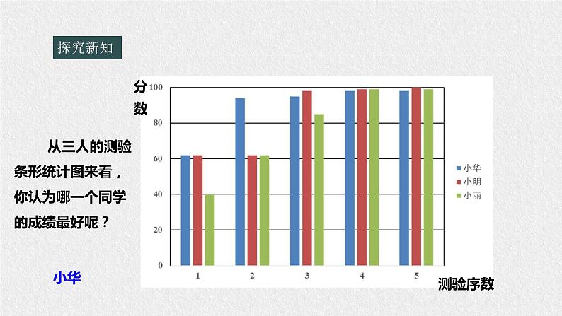 20.2.2平均数、中位数和众数的选用第8页