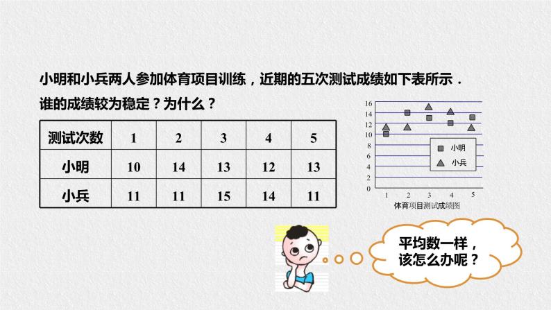 20.3.1方差（课件+教案+练习+学案）07