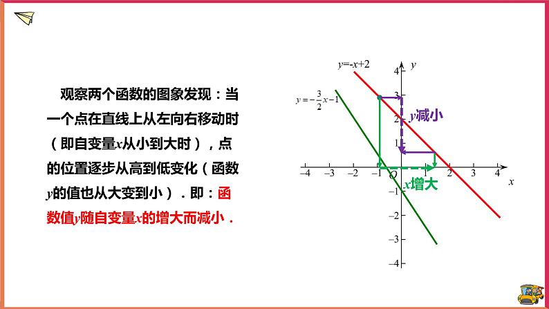 17.3.3一次函数的性质（课件+教案+练习+学案）08