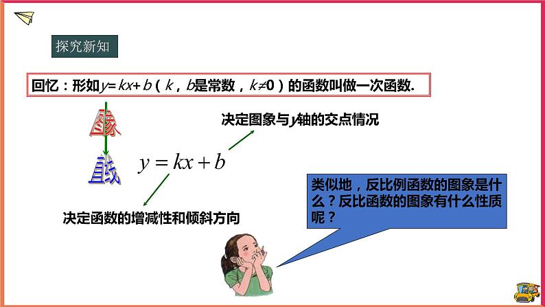 17.4.2 反比例函数的图象和性质（课件+教案+练习+学案）03