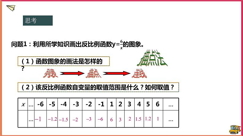 17.4.2 反比例函数的图象和性质（课件+教案+练习+学案）04