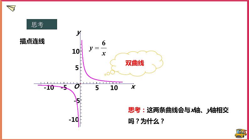 17.4.2 反比例函数的图象和性质（课件+教案+练习+学案）05