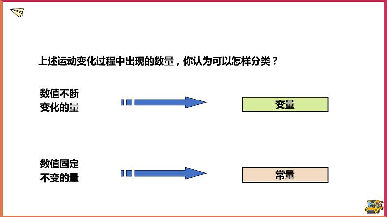 17.1变量与函数（课件+教案+练习+学案）08