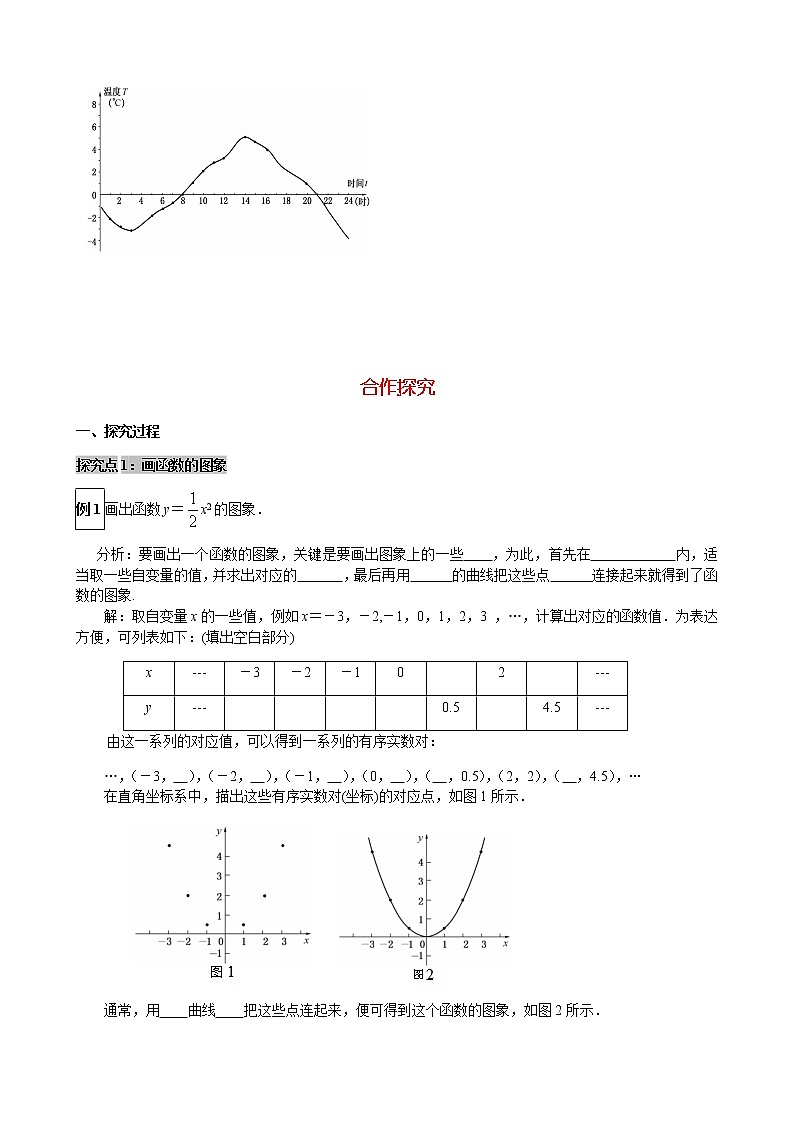 17.2.2函数的图象（课件+教案+练习+学案）02