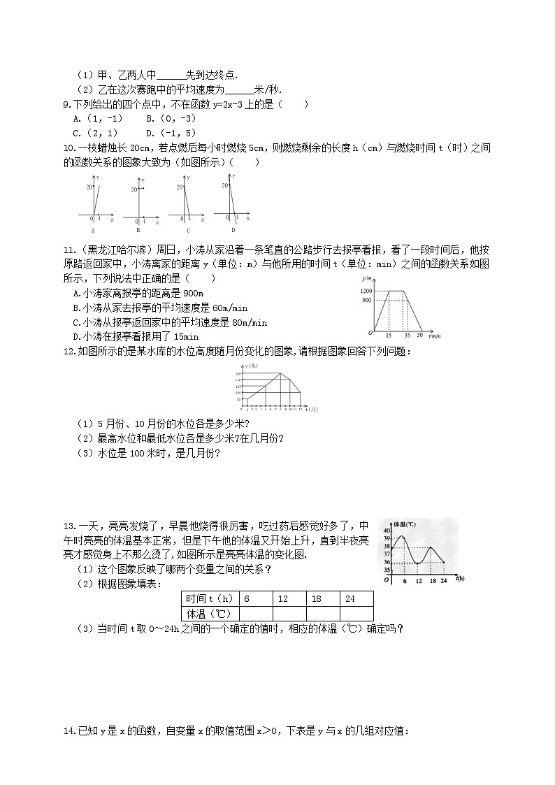 17.2.2函数的图象（课件+教案+练习+学案）02