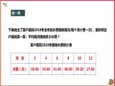 20.1.1平均数的意义（课件+教案+练习+学案）