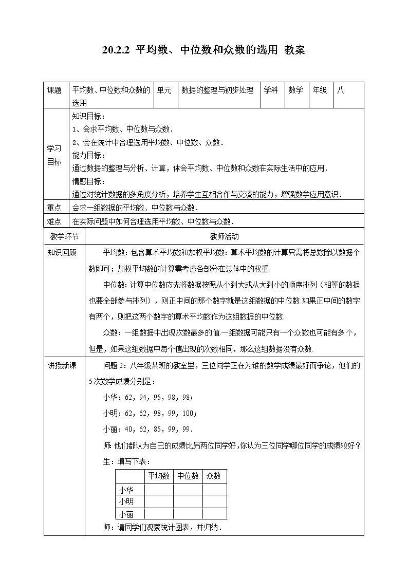20.2.2平均数、中位数和众数的选用（课件+教案+练习+学案）01