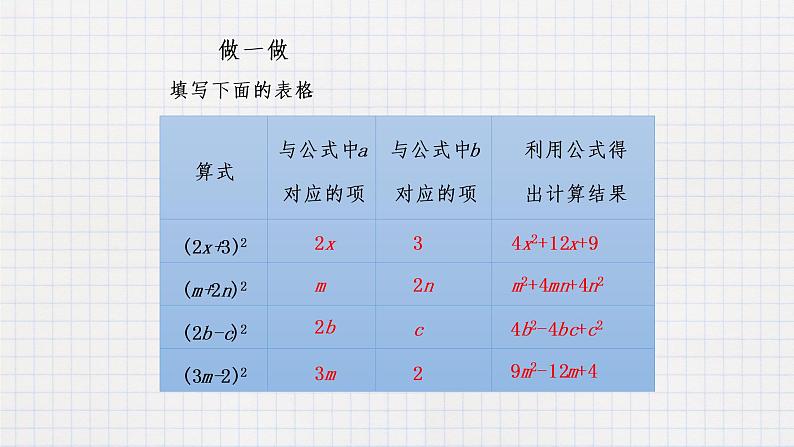 8.5乘法公式（2）（课件+教学设计+练习+学案）04