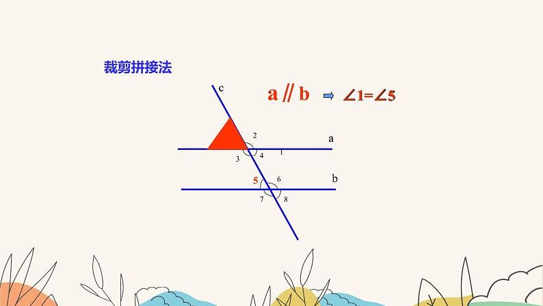 7.5平行线的性质（第1课时）（课件+教案+练习+导学案）07
