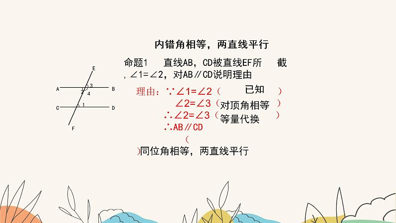 7.4平行线的判定-课件第5页