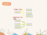 7.5平行线的性质（第2课时）（课件+教案+练习+导学案）