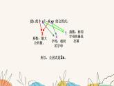 11.2提公因式法（课件+教案+练习+导学案）