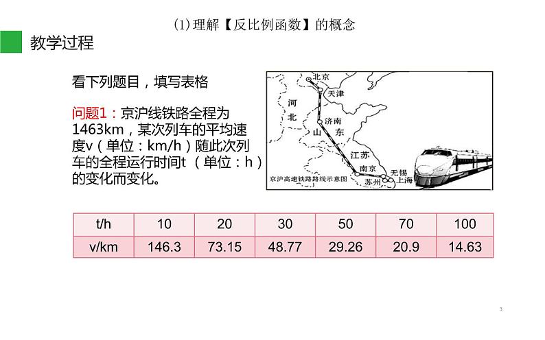 26.1.1 反比例函数 课件-2021-2022学年人教版数学九年级下册第3页