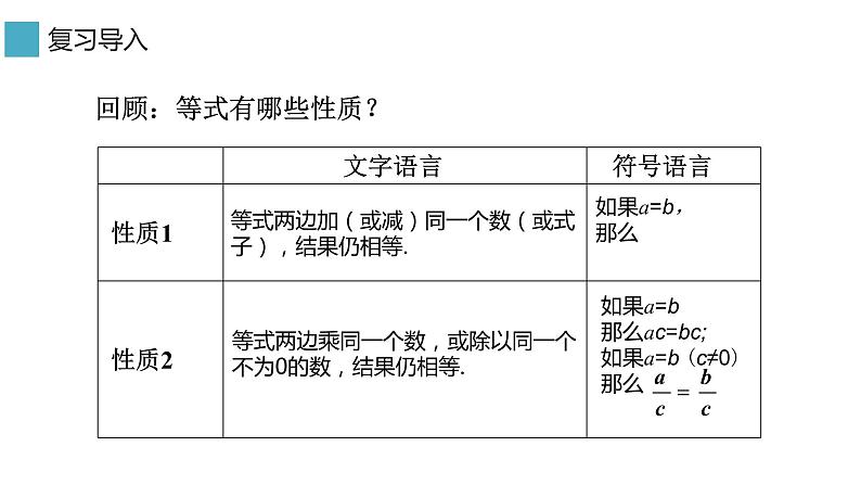 9.1.2 不等式的性质 课件-2021-2022学年人教版数学七年级下册第3页