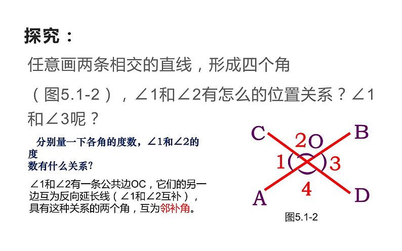 5.1.1 相交线 课件-2021-2022学年人教版数学七年级下册05