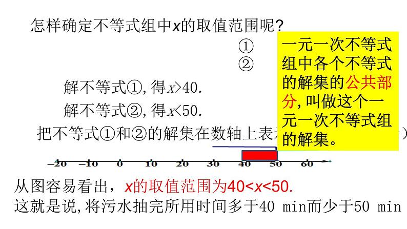 9.3 一元一次不等式组 课件-2021-2022学年人教版数学七年级下册第4页