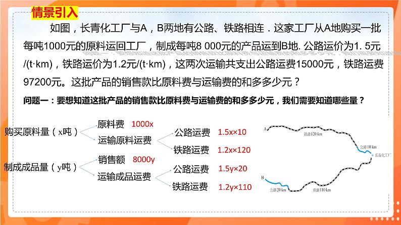 8.3实际问题与二元一次方程组（第二课时）（课件）（共15张PPT）第4页