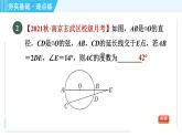 蘇科版九年級(jí)上冊數(shù)學(xué) 第2章 2.2.1 圓心角、弧、弦之間的關(guān)系 習(xí)題課件