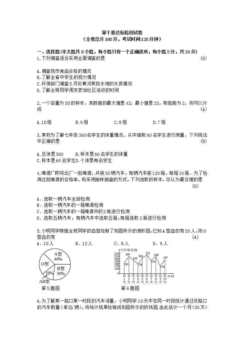 人教版七年级下册数学第十章数据的收集、整理与描述测试卷（含答案）第1页