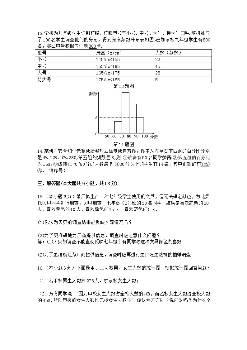 人教版七年级下册数学第十章数据的收集、整理与描述测试卷（含答案）第3页