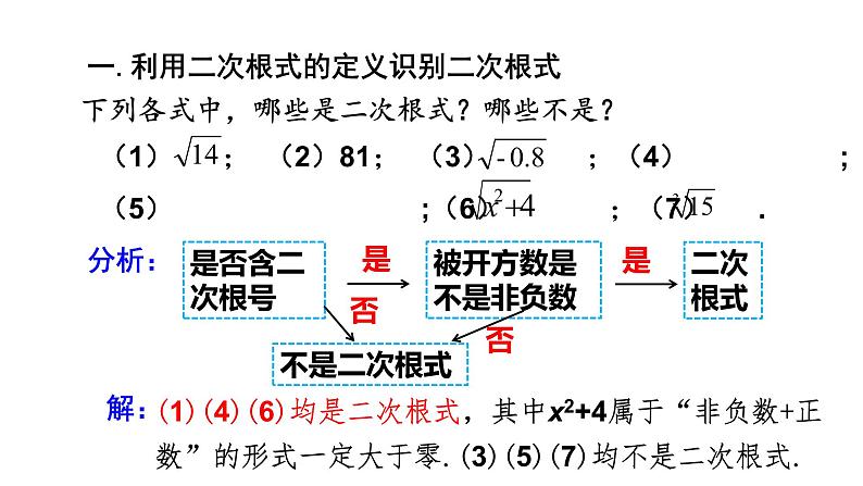 八年级下册第十六章二次根式典型例题课件PPT第2页