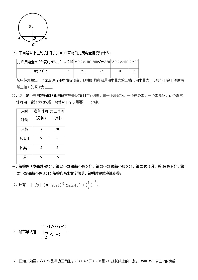 【中考一模】2021年北京市门头沟区初三数学一模试卷03