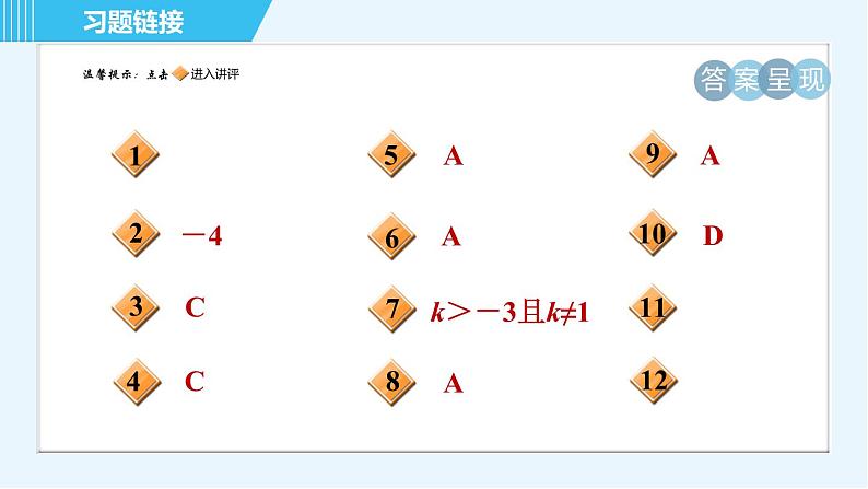 苏科版九年级上册数学 第1章 1.2.5 一元二次方程的根的判别式 习题课件第2页