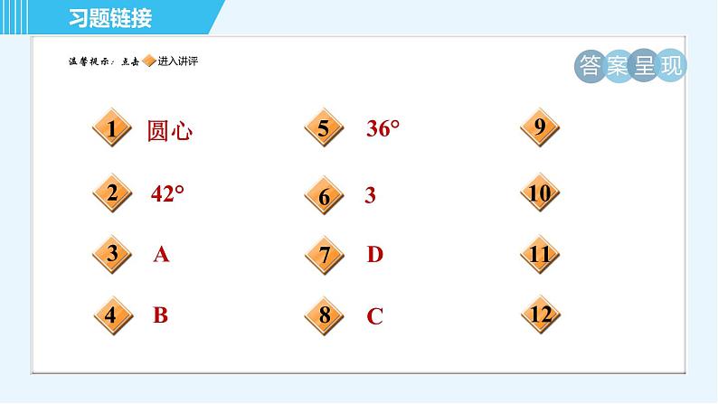 苏科版九年级上册数学 第2章 习题课件02