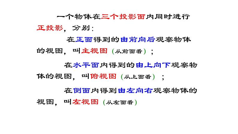 人教版九年级数学下册----29.2三视图   课件第8页