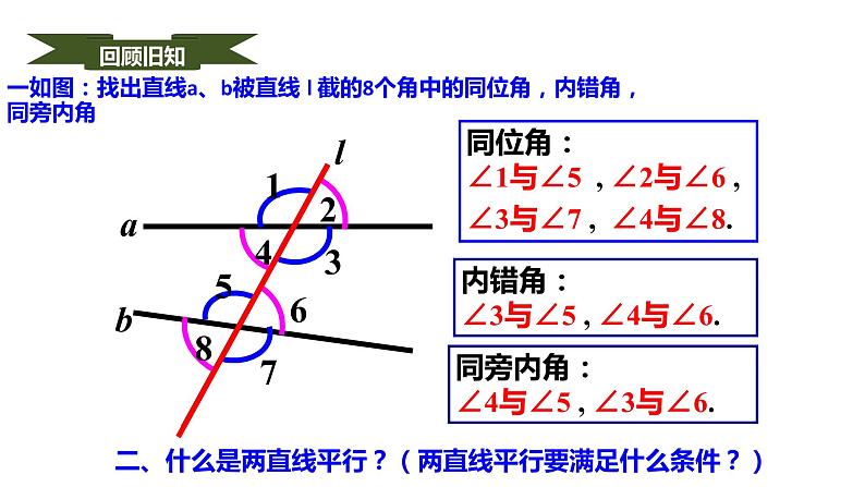 5.2.1 平行线（备课件）【人教版七下数学精品备课】第4页