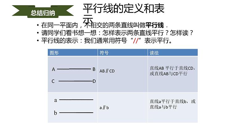 5.2.1 平行线（备课件）【人教版七下数学精品备课】第8页