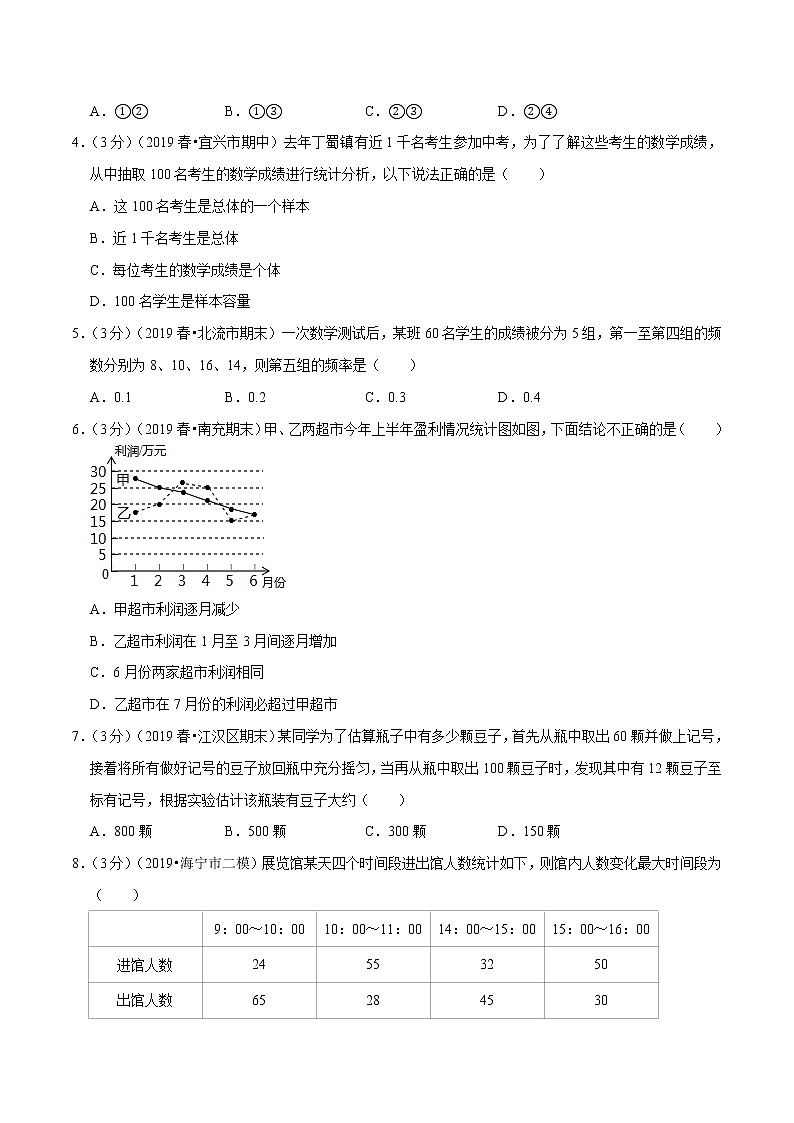 专题2.8  数据的收集、整理与描述章末达标检测卷（人教版）（原卷版）第2页