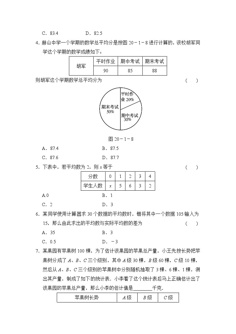沪科版数学八下 20.2.1 第3课时 用样本平均数估计总体平均数（无答案）练习题02