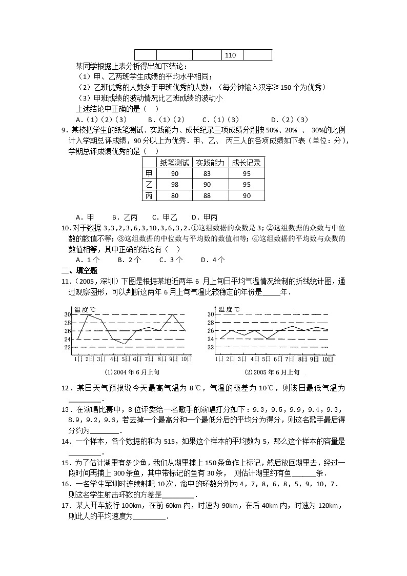 沪科版数学八下 第20章复习（无答案） 试卷02