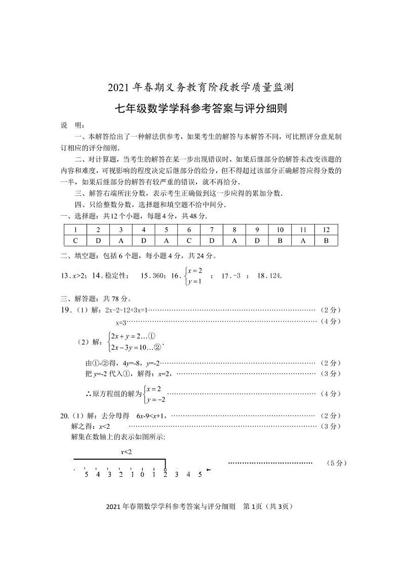 2021年春期期末监测参考答案（七年级数学）第1页