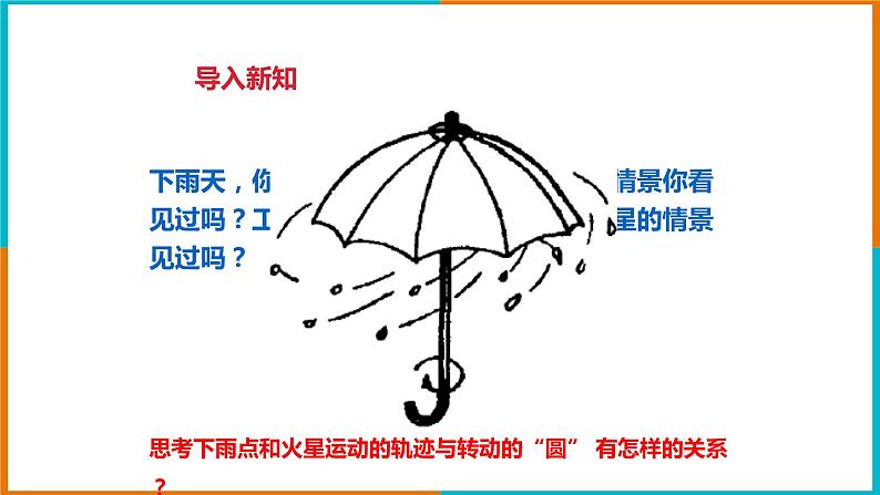 2.1直线与圆的位置关系（2）课件第4页