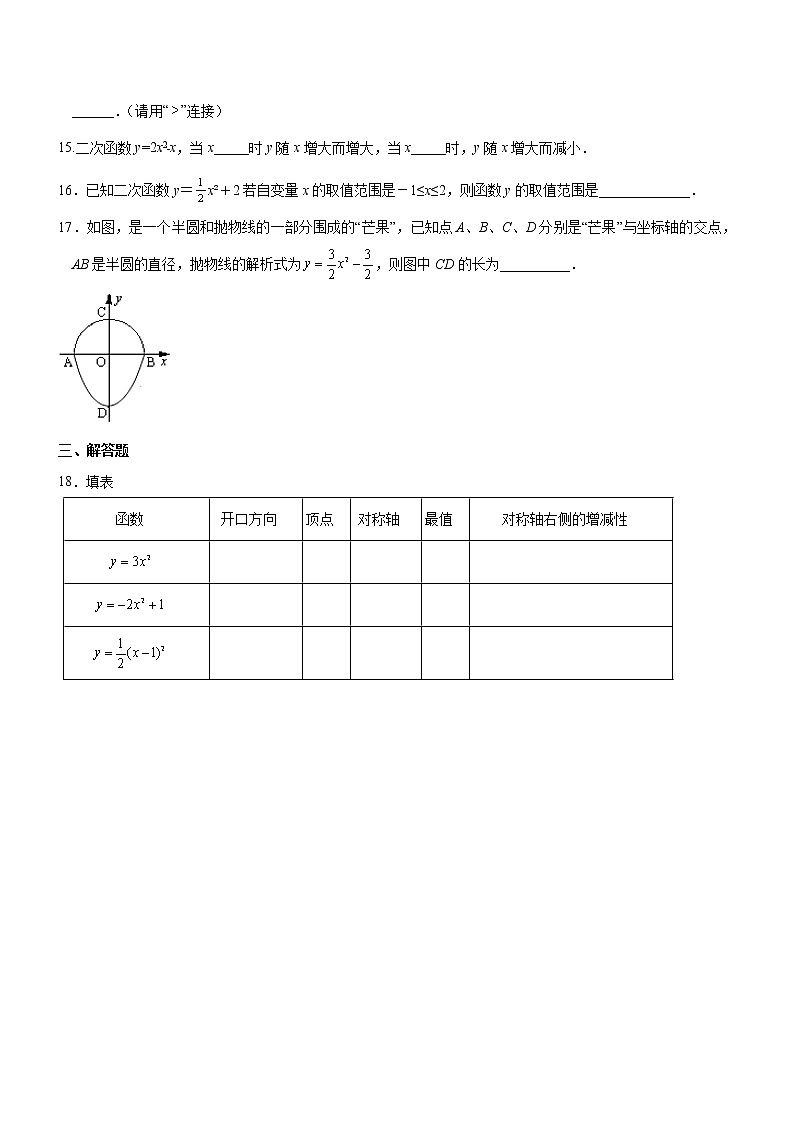 2.3确定二次函数的表示式（课件+教案+练习+学案）03