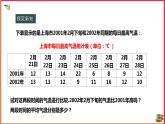 20.3数据的离散程度（课件+教案+练习+学案）