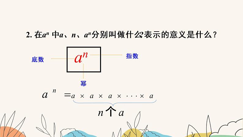 8.1同底数幂的乘法（课件+教案+练习+导学案）04