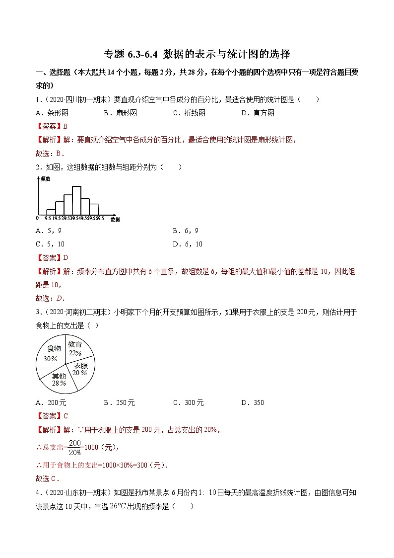 专题6.3-6.4 数据的表示与统计图的选择测试-简单数学之2021-2022学年七年级上册同步讲练（解析版）（北师大版）第1页