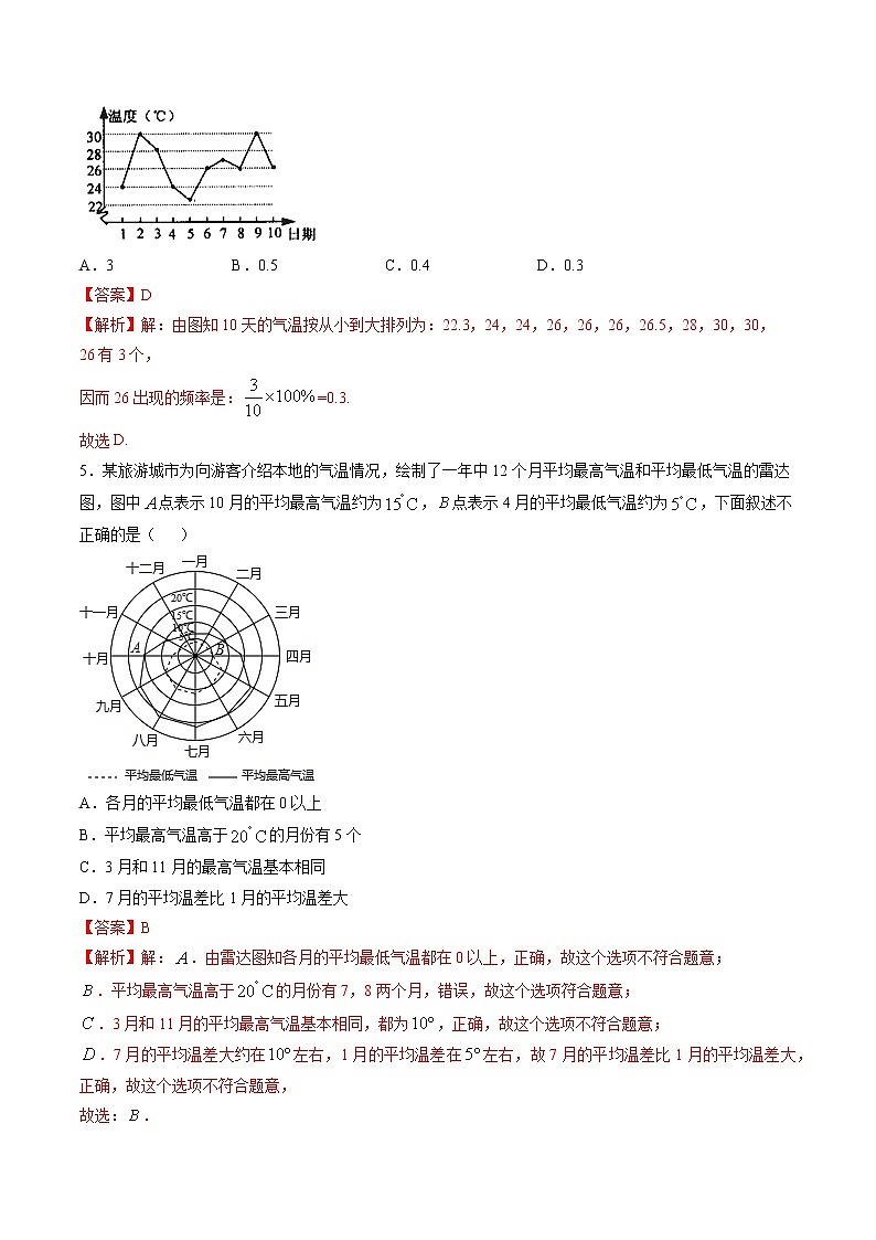 专题6.3-6.4 数据的表示与统计图的选择测试-简单数学之2021-2022学年七年级上册同步讲练（解析版）（北师大版）第2页