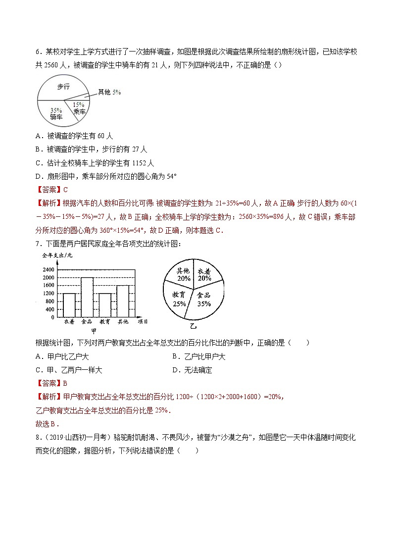专题6.3-6.4 数据的表示与统计图的选择测试-简单数学之2021-2022学年七年级上册同步讲练（解析版）（北师大版）第3页