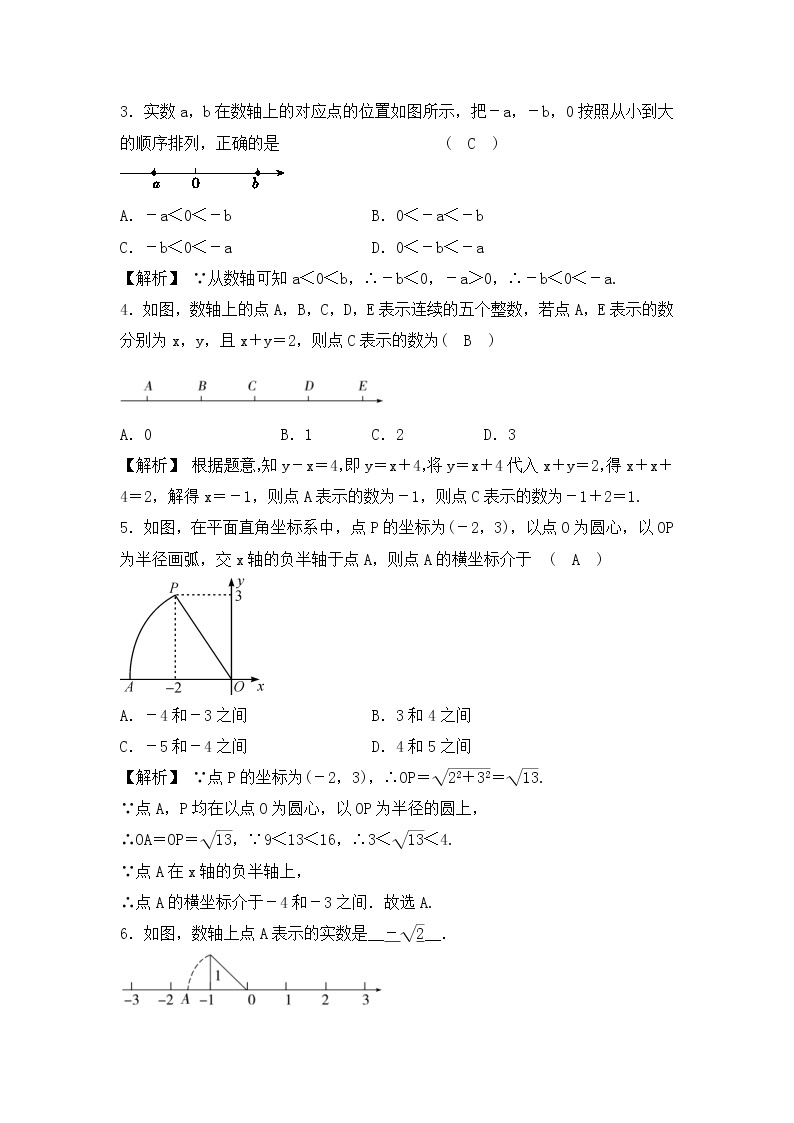 中考数学二轮复习专题提升卷01《数形结合与实数的运算》(教师版)02