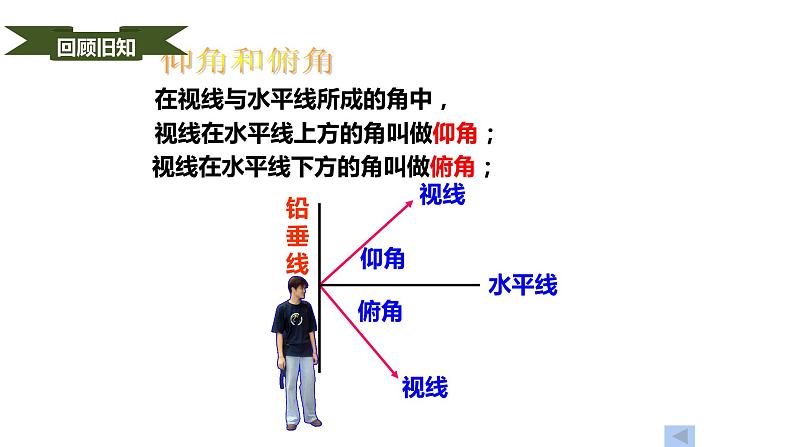 人教版九年级数学下册----28.2.2应用举例  课件第5页