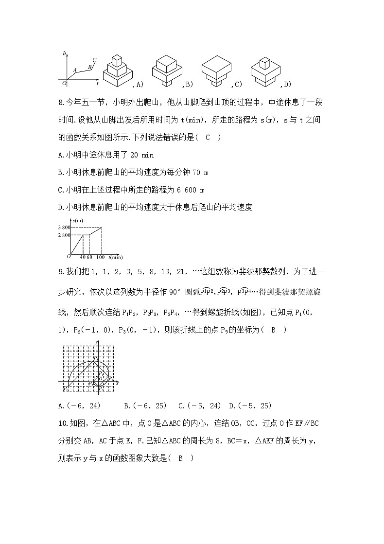 (通用版)中考数学总复习3.1《平面直角坐标系及函数》精练卷（2份，教师版+原卷版）02